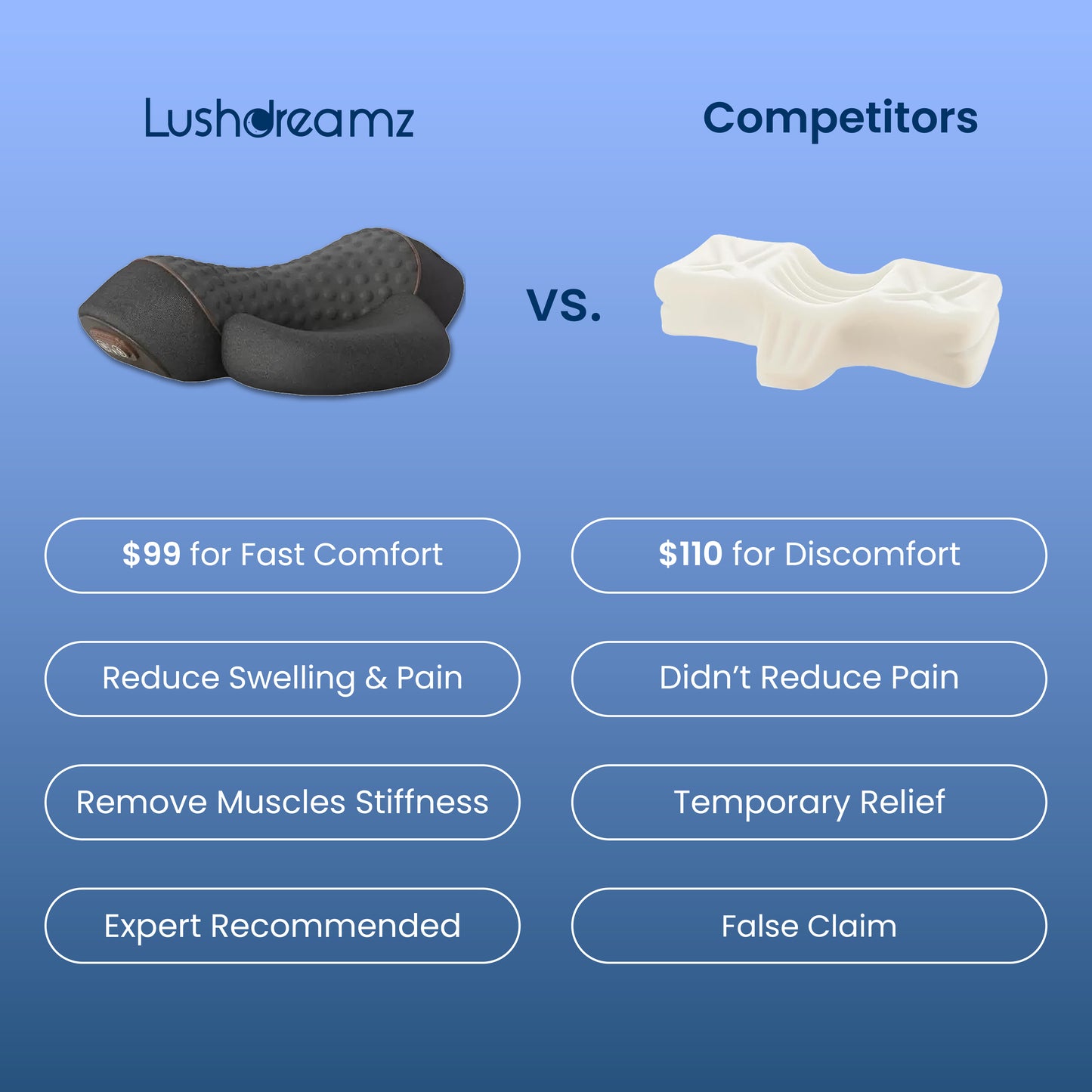 Neck Massager Pillow