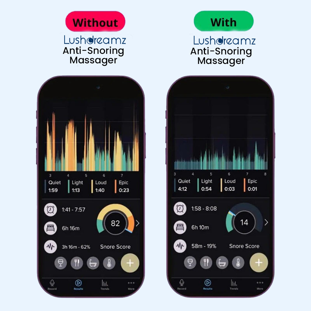 Smart Anti-Snoring Massager