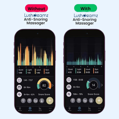 Smart Anti-Snoring Massager